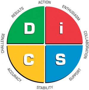 Which 8 Personality Types best fit Analytics Roles? - Dicecamp Insights